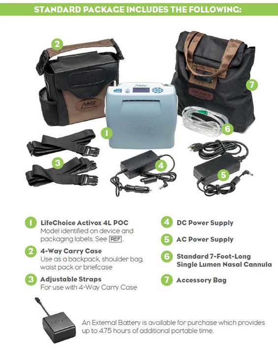 Portable Oxygen Concentrators Activox 4L POC Mesa AZ